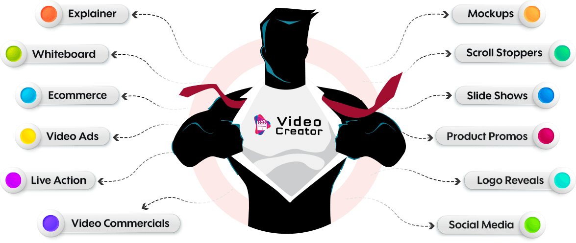 VideoCreator Review: Easily Create Big Budget Animated Videos in Minutes.. #digitalmarketer #digitalmarketing #videomaker